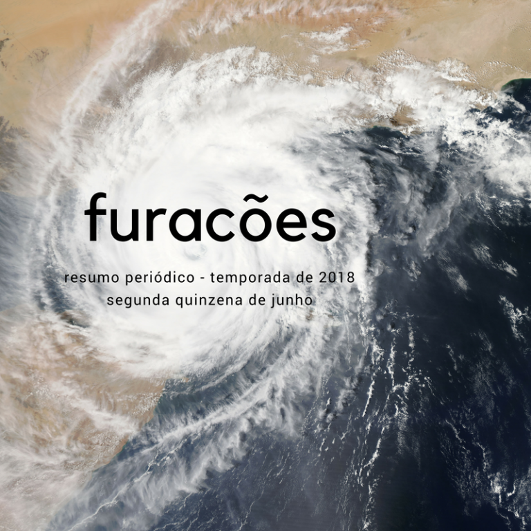 Temporada de furacões de 2018 – os destaques das duas últimas semanas