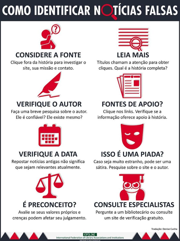 Fake news na Meteorologia