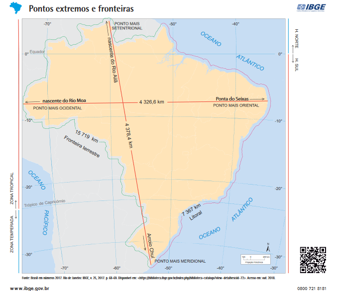 O Brasil vai do Oiapoque ao Chuí?