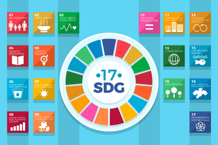 ODS – Objetivos do Desenvolvimento Sustentável
