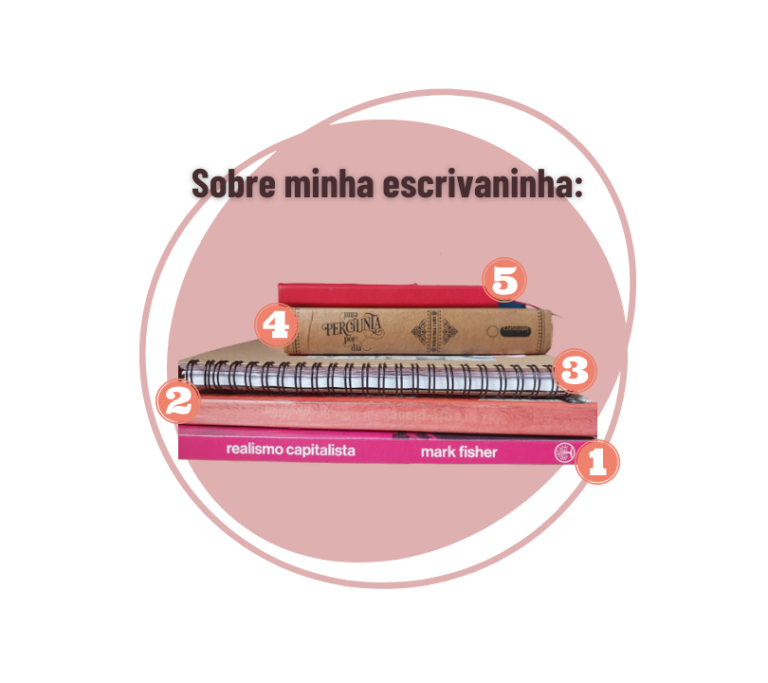 O que tem na minha escrivaninha agora?