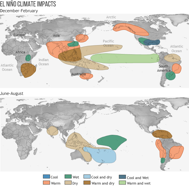 O ‘super El Niño’ e a era do desespero por cliques